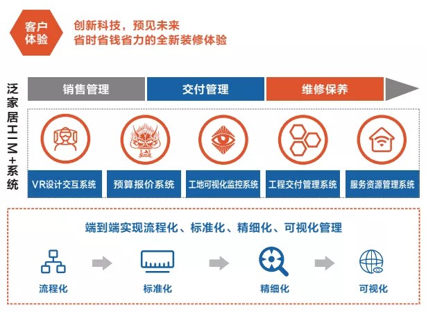 百創(chuàng)迎來重量級嘉賓的參觀交流與指導(dǎo)！