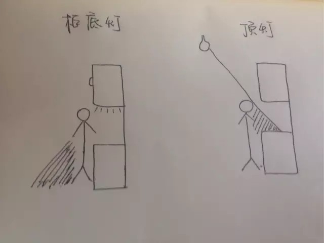 坦白告訴你，你家衣柜和櫥柜根本不完整！
