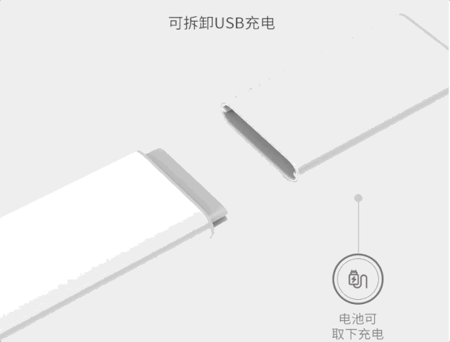 坦白告訴你，你家衣柜和櫥柜根本不完整！