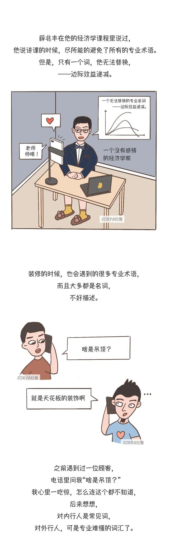 深圳裝飾公司術(shù)語