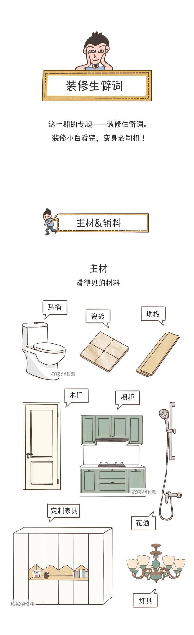 深圳裝飾公司專業(yè)用語