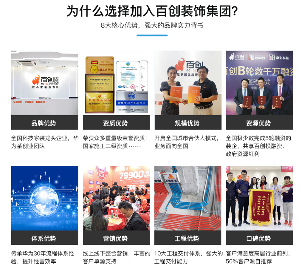 深圳裝修公司